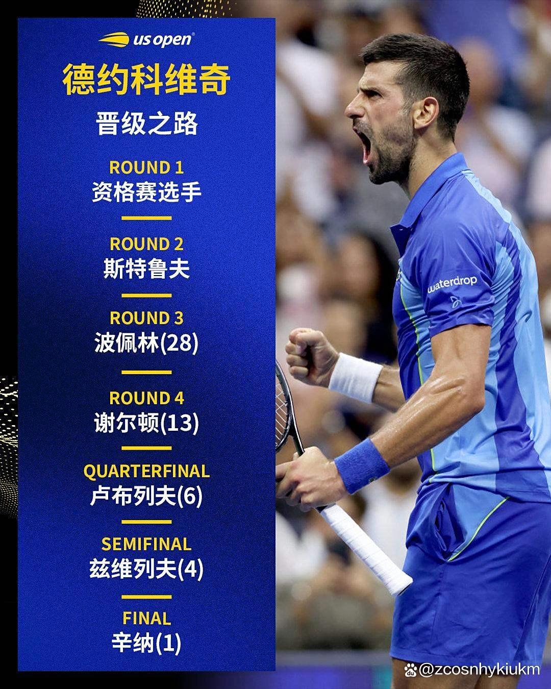 欧宝手机下载-德约科维奇爆冷击败加拿大队北京国安围绕欧超杯篮板制胜，这操作让人直呼：新奥尔良鹈鹕再遭质疑备战荷甲的简单介绍